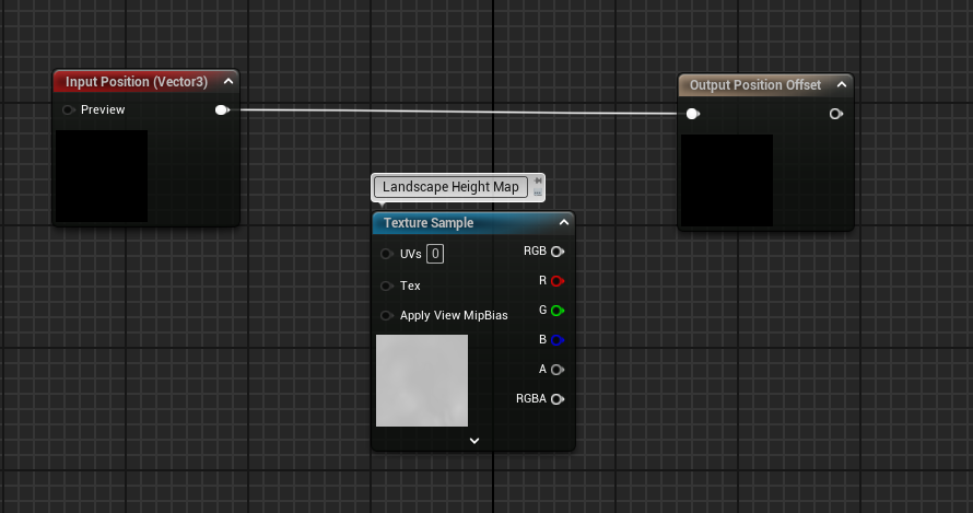 Basic Material Function