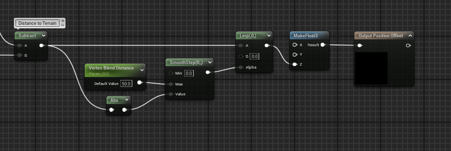 Blending Calculation